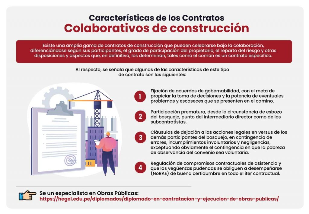 Características de los Contratos
Colaborativos de construcción