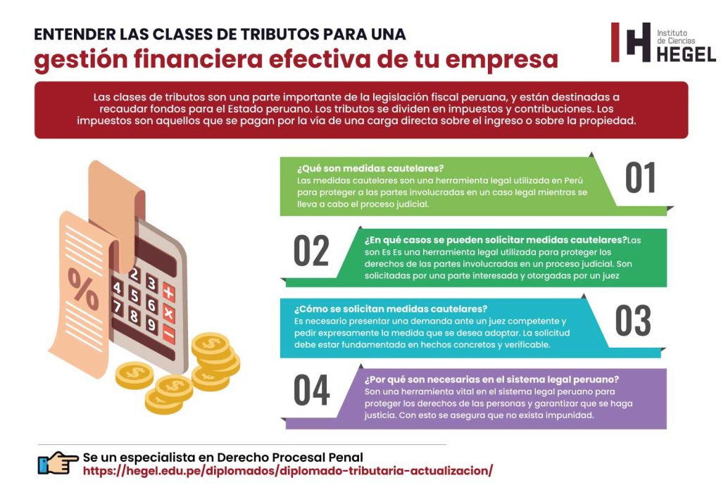La importancia de entender las clases de tributos para una gestión financiera efectiva de tu empresa en el Perú